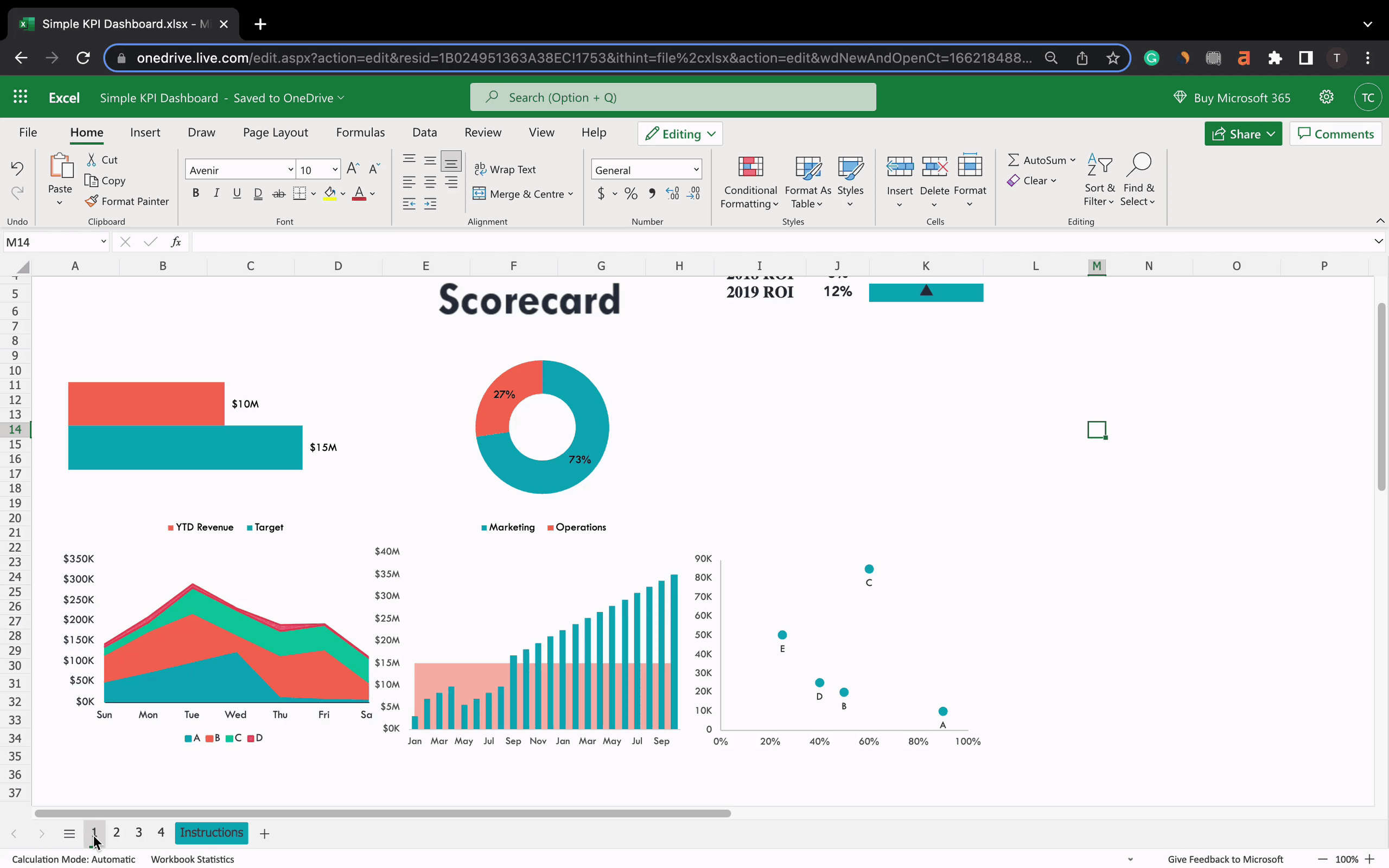 Business & Sales Dashboard