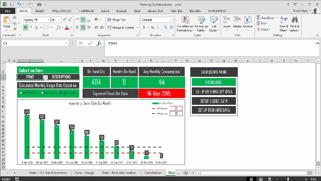 Stock & Inventory Dashboard